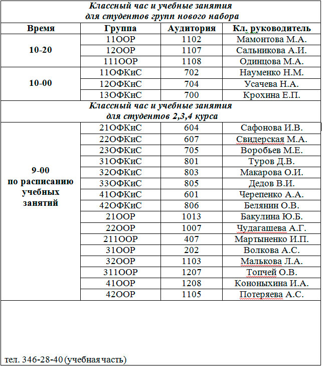 День знаний. Классный час и учебные занятия.