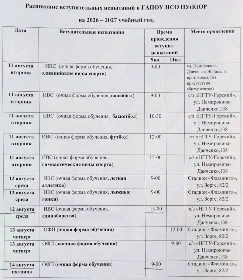 Вступительные испытания Вступительные испытания